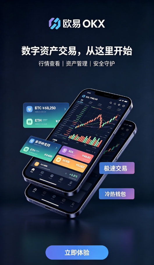 欧交易所app官方下载实名认证流程